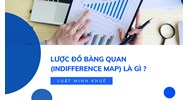 Lược đồ bàng quan (indifference map) là gì ?