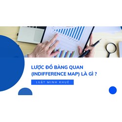 Lược đồ bàng quan (indifference map) là gì ?