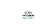 Hiệu quả thị trường (market performance) là gì ?