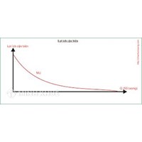 Tổng ích lợi (total utility) là gì ?