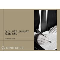 Quy luật lợi suất giảm dần (law of diminishing returns) là gì?