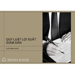 Quy luật lợi suất giảm dần (law of diminishing returns) là gì?