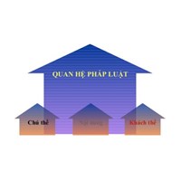 Căn cứ phát sinh, thay đổi, chấm dứt và đặc điểm của quan hệ pháp luật dân sự?