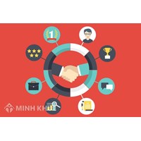 Sự liên kết giữa các doanh nghiệp thông qua hợp đồng hợp tác kinh doanh.