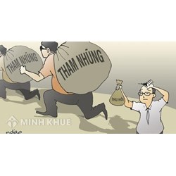 Pháp luật quốc tế về khởi kiện dân sự thu hồi tài sản tham nhũng và bài học tham khảo cho Việt Nam