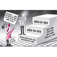 Quy định về người tiến hành tố tụng trong Bộ luật tố tụng hình sự 2015 khác gì so với Bộ luật tố tụng hình sự 2003?