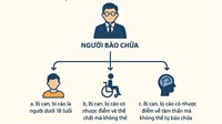 Quy định về chỉ định người bào chữa theo Luật tố tụng hình sự?