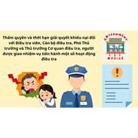 Thẩm quyền và thời hạn giải quyết khiếu nại đối với Điều tra viên, Cán bộ điều tra, Phó Thủ trưởng và Thủ trưởng Cơ quan điều tra, người được giao nhiệm vụ tiến hành một số hoạt động điều tra