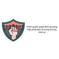 Thẩm quyền quyết định áp dụng biện pháp bảo vệ trong tố tụng hình sự