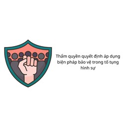 Thẩm quyền quyết định áp dụng biện pháp bảo vệ trong tố tụng hình sự