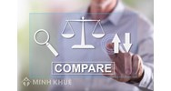 Học thuyết về lợi thế tương đối (lợi thế so sánh) của David Ricardo