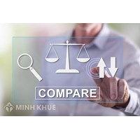 Học thuyết về lợi thế tương đối (lợi thế so sánh) của David Ricardo