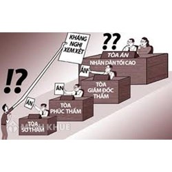 Bộ luật tố tụng hình sự 2015 bổ sung một số nội dung mới về kháng nghị theo thủ tục phúc thẩm