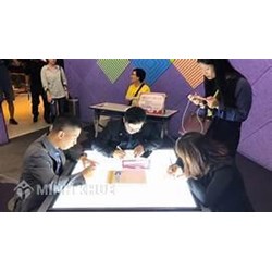 Môt số quy đinh về bằng sáng chế , quyền và nghĩa vụ của người được cấp bằng sáng chế