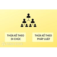 Các hình thức lập di chúc theo quy định mới nhất