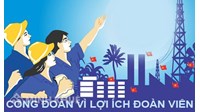 Hoàn thiện địa vị pháp lý của công đoàn Việt Nam trước thách thức trong việc tham gia các hiệp định thương mại tự do
