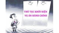 Thủ tục khởi kiện quyết định hành chính thực hiện thế nào?
