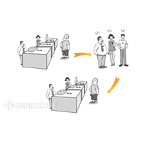 Các thỏa thuận hạn chế cạnh tranh bị cấm, bị cấm tuyệt đối?