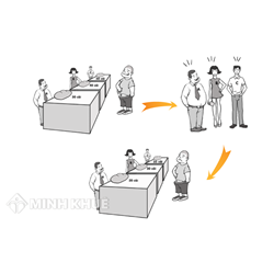 Các thỏa thuận hạn chế cạnh tranh bị cấm, bị cấm tuyệt đối?
