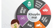 Các hành vi cạnh tranh không lành mạnh theo luật cạnh tranh