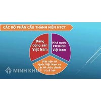Cấu trúc và đặc chưng cơ bản của hệ thống chính trị Việt Nam