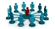 Hoạt động xúc tiến đầu tư là gì? Nội dung hoạt động xúc tiến đầu tư