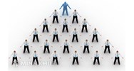 Chấm dứt hoạt động bán hàng đa cấp trong trường hợp nào? Thủ tục chấm dứt hoạt động bán hàng đa cấp