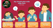 Phân tích các giai đoạn phát triển nhận thức trong lý thuyết phát triển nhận thức của Jean Piaget
