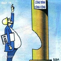 Quy định của pháp luật hình sự về hành vi tham nhũng như thế nào