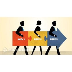 Người sử dụng lao động có cần ký lại hợp đồng lao động khi tăng lương cho người lao động ?