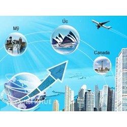 Chuyển tiền ra nước ngoài