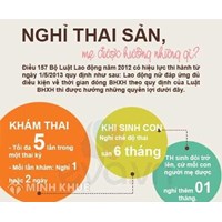 Chế độ thai sản khi đóng BHXH ngắt quãng
