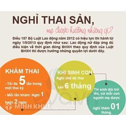 Chế độ thai sản khi đóng BHXH ngắt quãng
