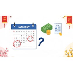 Nghỉ tết âm lịch trùng với ngày nghỉ hàng tuần có được hưởng lương không ?