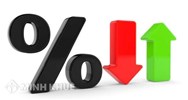 Xin hỏi về thủ tục hủy thầu để điều chỉnh giá và tổ chức đầu thầu lại. 