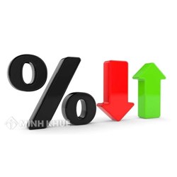 Xin hỏi về thủ tục hủy thầu để điều chỉnh giá và tổ chức đầu thầu lại. 