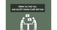 Giải quyết quyền sử dụng đất khi cá nhân chết mà không để lại di chúc?