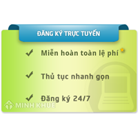 Thủ tục thay đổi nội dung đăng ký kinh doanh ? 