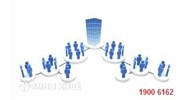 Cách tính chi phí hợp lý của chi nhánh độc lập ?