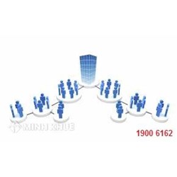 Cách tính chi phí hợp lý của chi nhánh độc lập ?