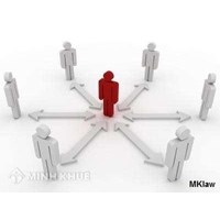 Trình tự, thủ tục xin  công bố thực phẩm chức năng  ?
