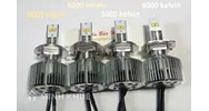 Thay đèn halogen bằng đèn led có vi phạm luật ?