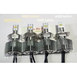 Thay đèn halogen bằng đèn led có vi phạm luật ?