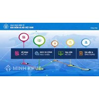Cổng thông tin điện tử của Bảo hiểm xã hội Việt Nam? Lợi ích của Bảo hiểm xã hội điện tử?