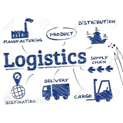 Giới thiệu chung về logistics và các hoạt động của logistics