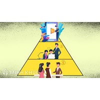 Đặc điểm của tội phạm lừa đảo trong kinh doanh theo phương thức đa cấp