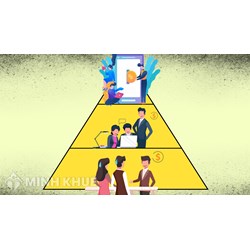 Đặc điểm của tội phạm lừa đảo trong kinh doanh theo phương thức đa cấp