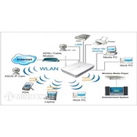 Mạng nội bộ không dây được miễn giấy phép sử dụng tần số vô tuyến điện phải đáp ứng điều kiện kỹ thuật và khai thác gì?