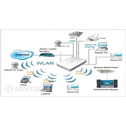 Mạng nội bộ không dây được miễn giấy phép sử dụng tần số vô tuyến điện phải đáp ứng điều kiện kỹ thuật và khai thác gì?
