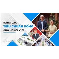 Quyền được hưởng và duy trì tiêu chuẩn sống thích đáng  của con người